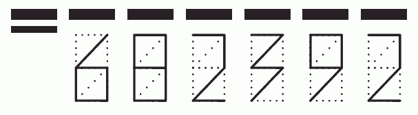 Пример заполнения индекса 682392