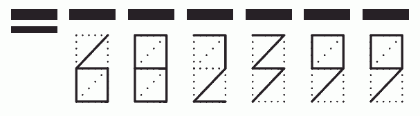 Пример заполнения индекса 682399