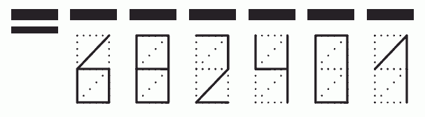 Пример заполнения индекса 682401