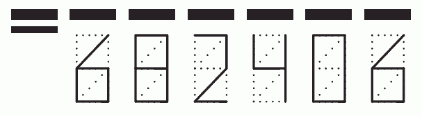 Пример заполнения индекса 682406