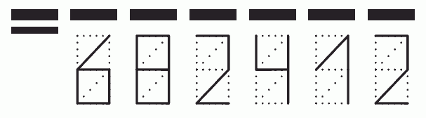 Пример заполнения индекса 682412