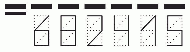 Пример заполнения индекса 682415