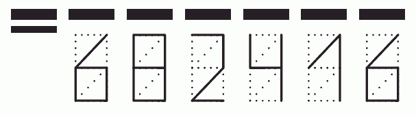 Пример заполнения индекса 682416