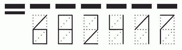 Пример заполнения индекса 682417