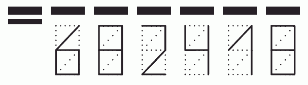 Пример заполнения индекса 682418