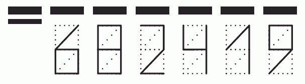 Пример заполнения индекса 682419