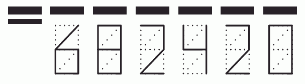 Пример заполнения индекса 682420