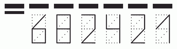 Пример заполнения индекса 682421