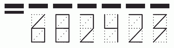 Пример заполнения индекса 682423