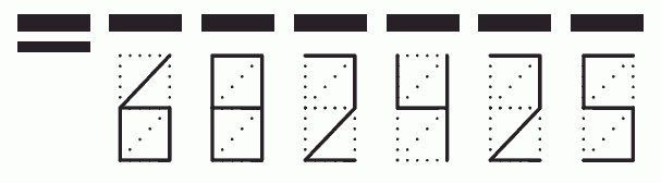 Пример заполнения индекса 682425