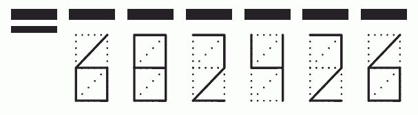 Пример заполнения индекса 682426