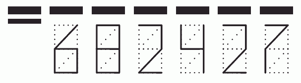 Пример заполнения индекса 682427