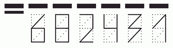 Пример заполнения индекса 682431