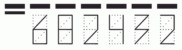 Пример заполнения индекса 682432