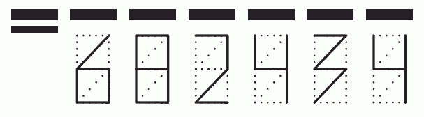 Пример заполнения индекса 682434