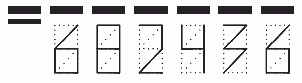 Пример заполнения индекса 682436