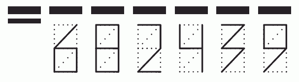 Пример заполнения индекса 682439