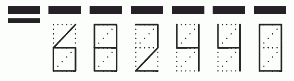 Пример заполнения индекса 682440