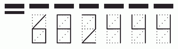 Пример заполнения индекса 682444