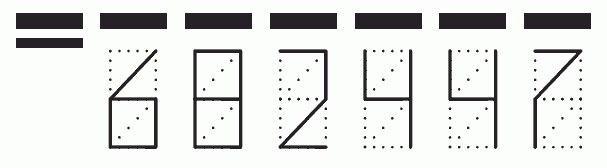 Пример заполнения индекса 682447