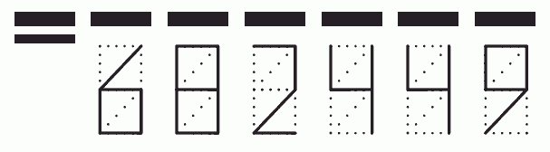 Пример заполнения индекса 682449