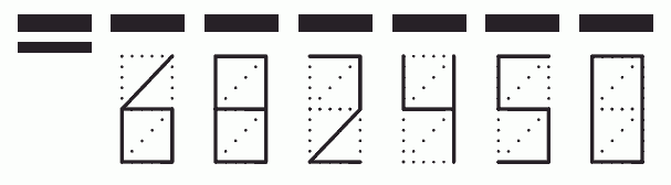 Пример заполнения индекса 682450