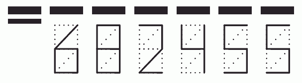 Пример заполнения индекса 682455