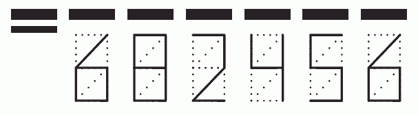 Пример заполнения индекса 682456