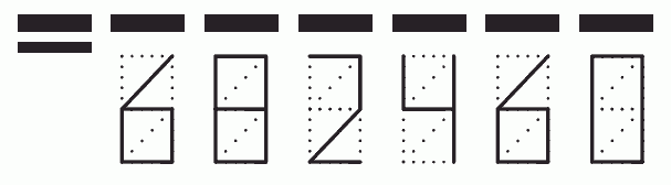 Пример заполнения индекса 682460