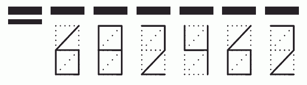 Пример заполнения индекса 682462