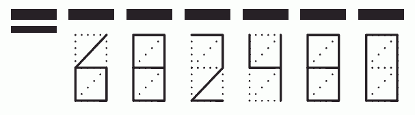 Пример заполнения индекса 682480