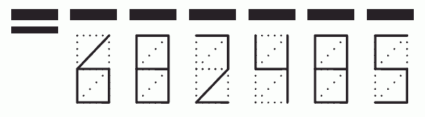 Пример заполнения индекса 682485