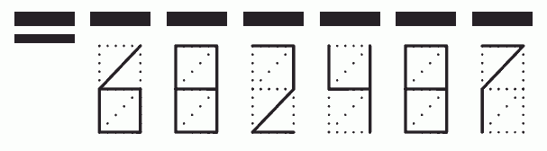 Пример заполнения индекса 682487