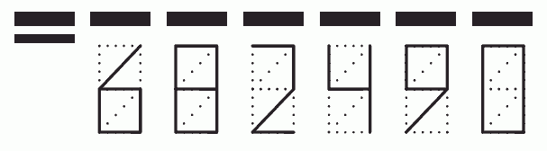 Пример заполнения индекса 682490