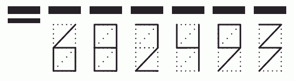 Пример заполнения индекса 682493