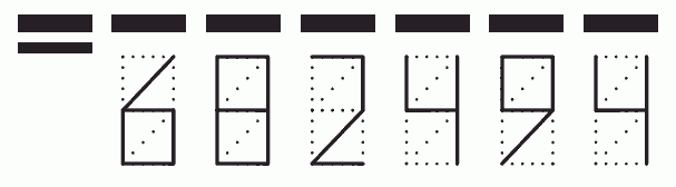 Пример заполнения индекса 682494