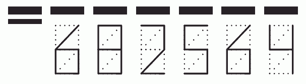 Пример заполнения индекса 682564