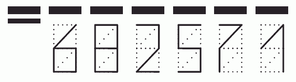 Пример заполнения индекса 682571