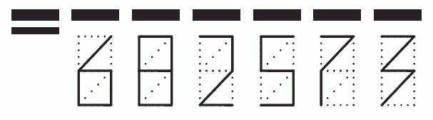 Пример заполнения индекса 682573