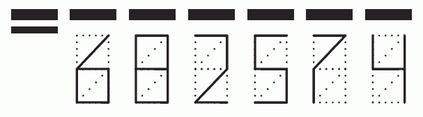 Пример заполнения индекса 682574