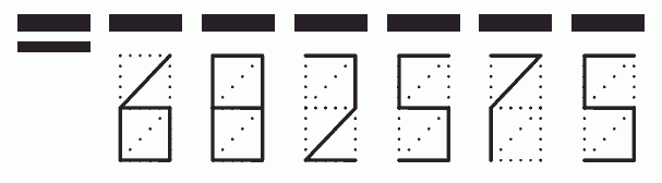 Пример заполнения индекса 682575