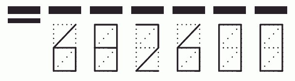 Пример заполнения индекса 682600