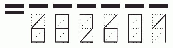 Пример заполнения индекса 682601