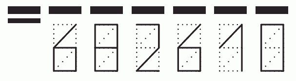 Пример заполнения индекса 682610