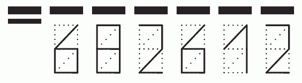 Пример заполнения индекса 682612