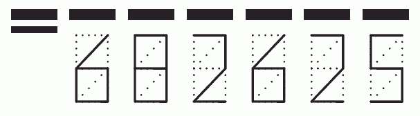 Пример заполнения индекса 682625