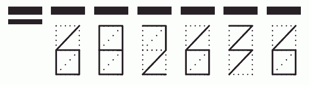 Пример заполнения индекса 682636