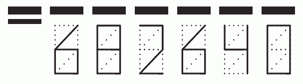 Пример заполнения индекса 682640