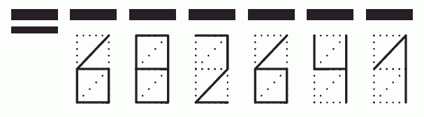 Пример заполнения индекса 682641