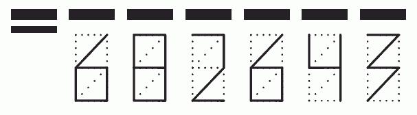 Пример заполнения индекса 682643